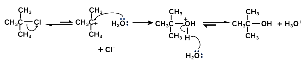 三級ハロゲン化アルキルのSN1反応